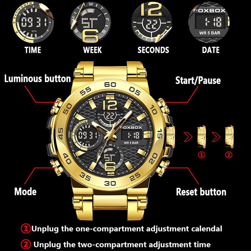 FOXBOX Business Watch Men Fash - đánh giá và giá Luxury Bags Brands List